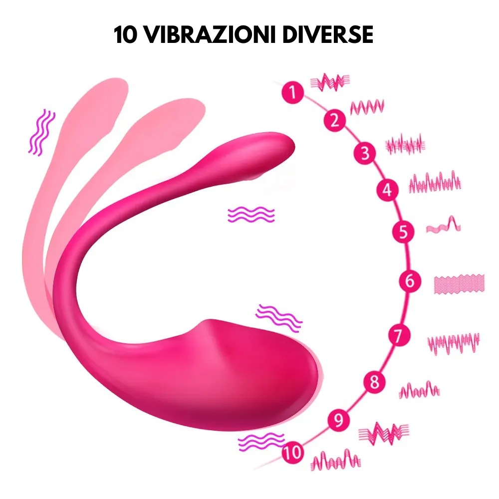 Wibra - Vibrador controlable inalámbrico